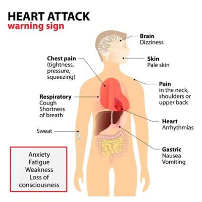 Chest Burning When Running: A Symphony of Discomfort and Determination